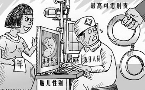 超声诊断仪(B超机、彩超机)使用管理制度